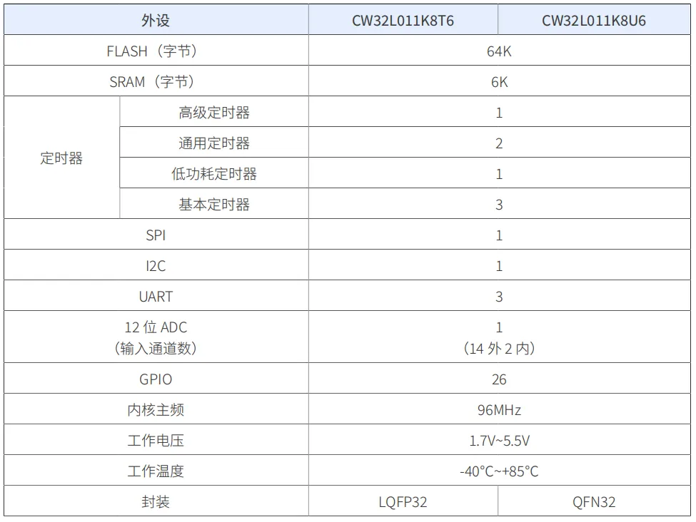 &#20061;&#28216;&#23448;&#26041;&#32593;&#39029;&#29256;&#45;&#20061;&#28216;&#40;&#20013;&#22269;&#41;